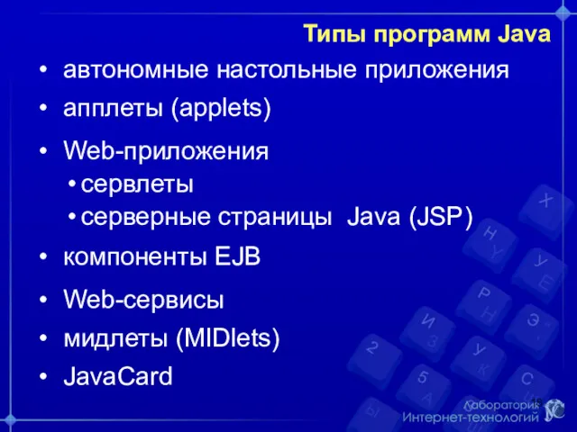Типы программ Java апплеты (applets) автономные настольные приложения Web-приложения сервлеты