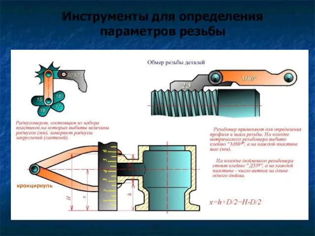 Инструменты для определения параметров резьбы кронциркуль