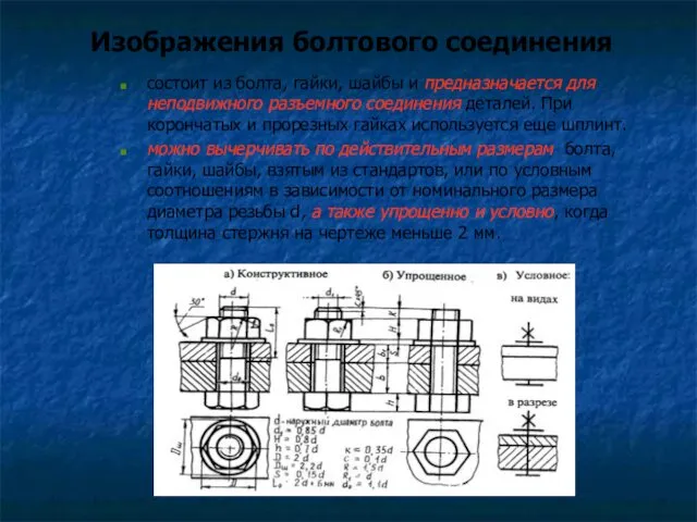 Изображения болтового соединения состоит из болта, гайки, шайбы и предназначается