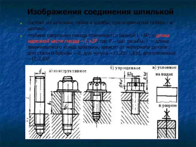 Изображения соединения шпилькой состоит из шпильки, гайки и шайбы; при