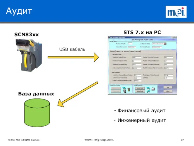 Аудит USB кабель STS 7.x на PC База данных SCN83xx - Финансовый аудит - Инженерный аудит