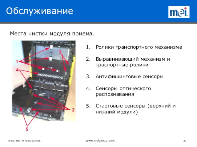 Обслуживание Места чистки модуля приема. Ролики транспортного механизма Выравнивающий механизм и траспортные ролики