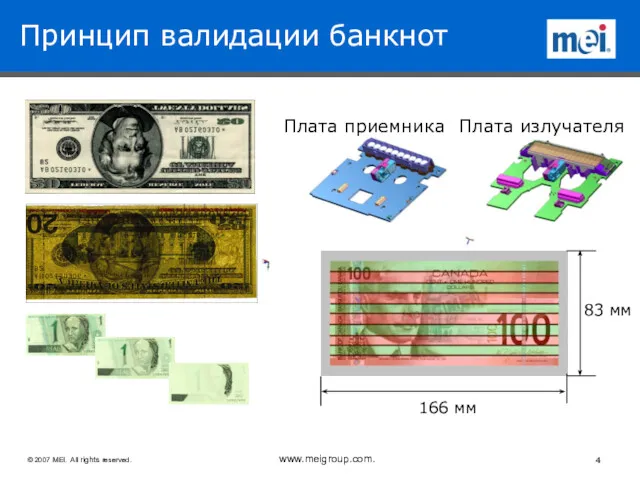 Принцип валидации банкнот Плата приемника Плата излучателя 83 мм 166 мм