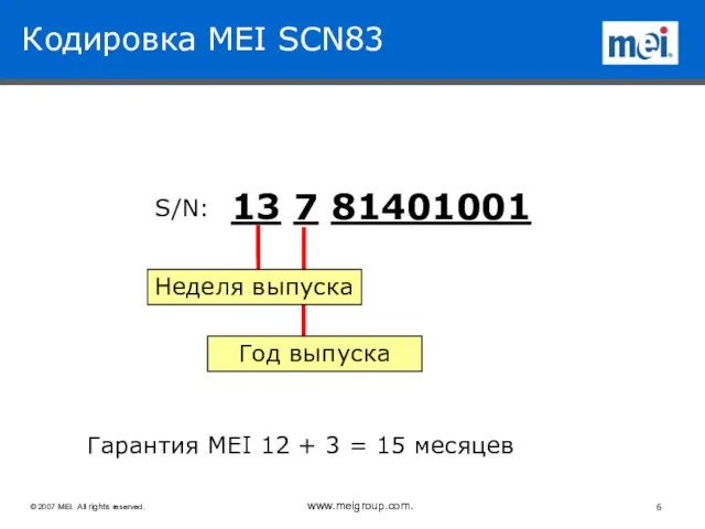 S/N: Неделя выпуска 13 7 81401001 Год выпуска Кодировка MEI SCN83 Гарантия MEI