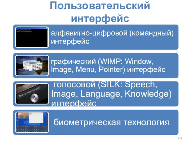 Пользовательский интерфейс