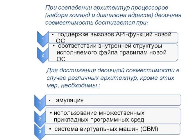 При совпадении архитектур процессоров (набора команд и диапазона адресов) двоичная