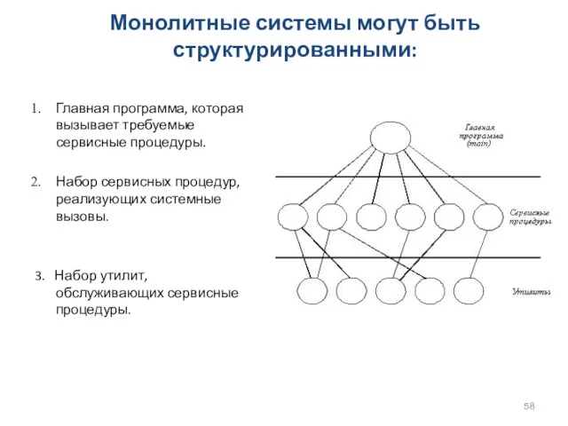 Монолитные системы могут быть структурированными: Главная программа, которая вызывает требуемые сервисные процедуры. Набор