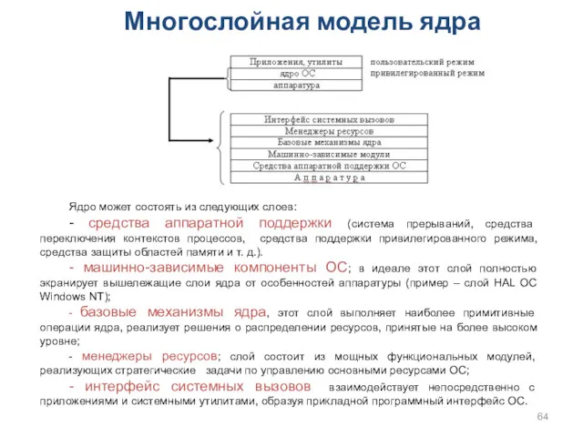 Многослойная модель ядра Ядро может состоять из следующих слоев: - средства аппаратной поддержки