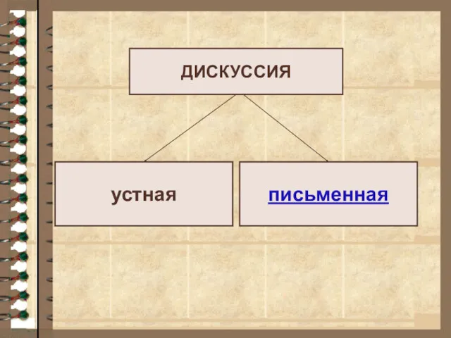 ДИСКУССИЯ устная письменная