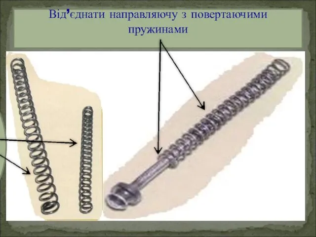 Від’єднати повертаючі пружини від направляючого стержня Від’єднати направляючу з повертаючими пружинами