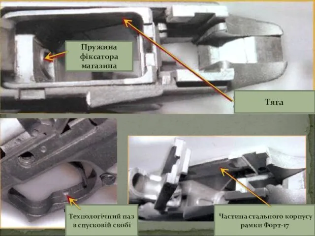 Пружина фіксатора магазина Тяга Технологічний паз в спусковій скобі Частина стального корпусу рамки Форт-17