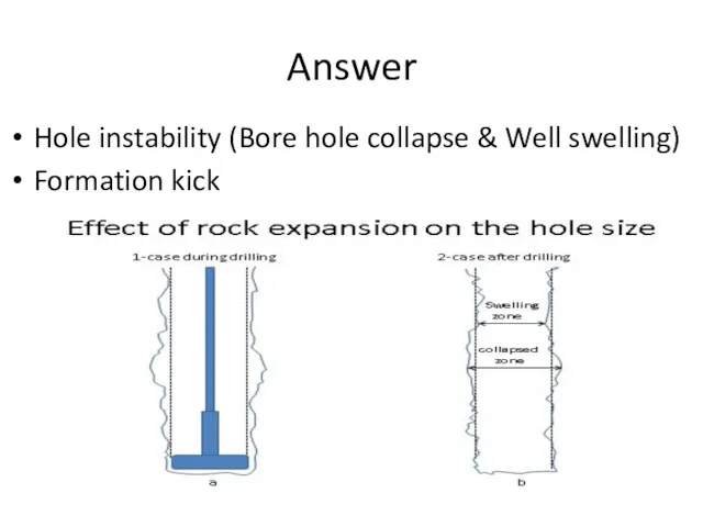 Answer Hole instability (Bore hole collapse & Well swelling) Formation kick