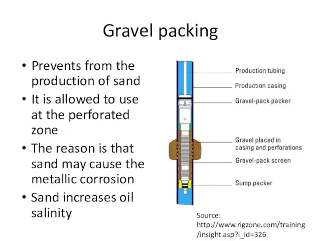 Gravel packing Prevents from the production of sand It is