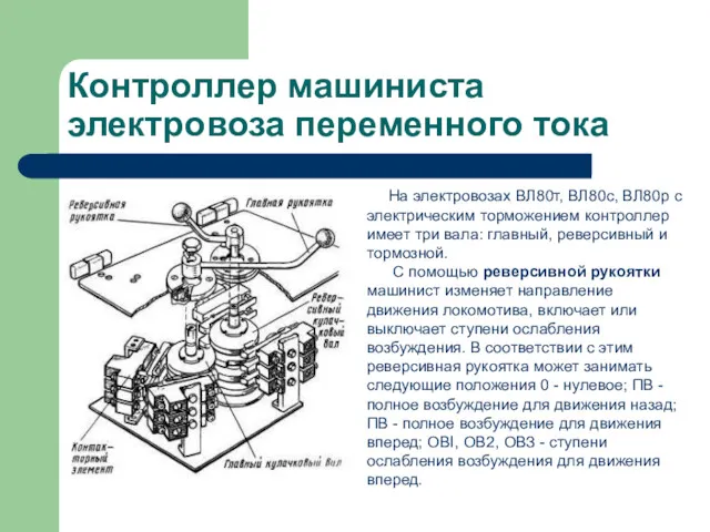 Контроллер машиниста электровоза переменного тока На электровозах ВЛ80т, ВЛ80с, ВЛ80р