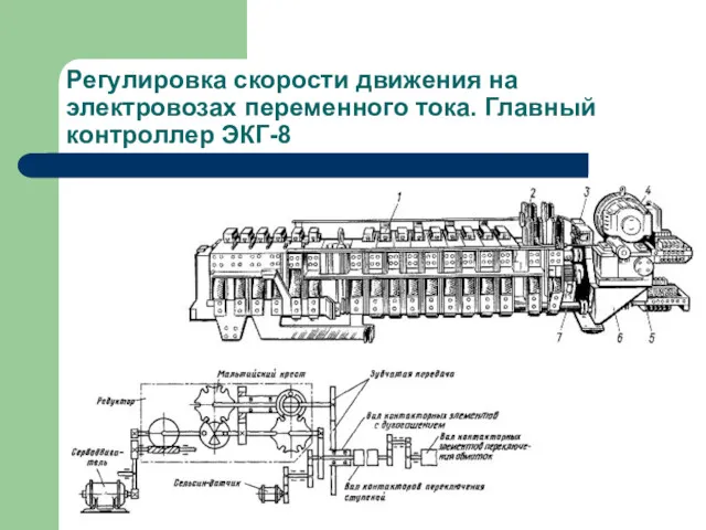 Регулировка скорости движения на электровозах переменного тока. Главный контроллер ЭКГ-8