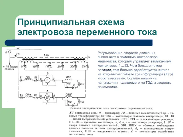 Принципиальная схема электровоза переменного тока Регулирование скорости движения выполняют с