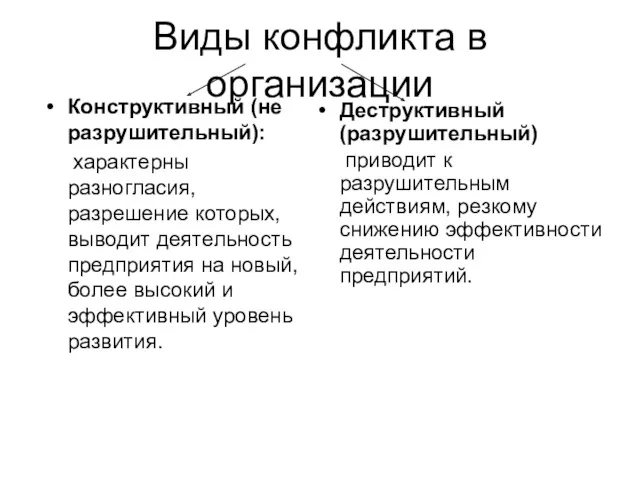 Конструктивный (не разрушительный): характерны разногласия, разрешение которых, выводит деятельность предприятия