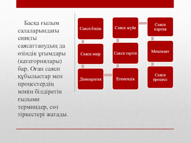 Басқа ғылым салаларындағы сияқты саясаттанудың да өзіндік ұғымдары (категориялары) бар.