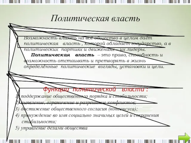 Политическая власть Возможность влиять на всё общество в целом даёт