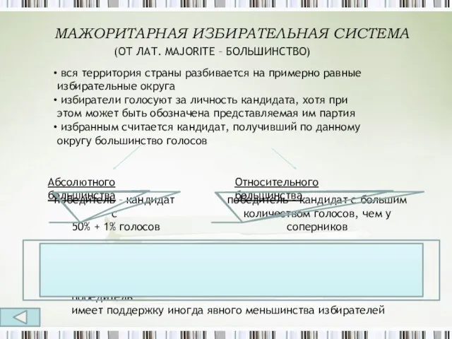 МАЖОРИТАРНАЯ ИЗБИРАТЕЛЬНАЯ СИСТЕМА вся территория страны разбивается на примерно равные