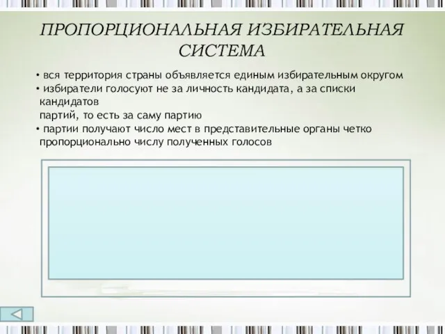 ПРОПОРЦИОНАЛЬНАЯ ИЗБИРАТЕЛЬНАЯ СИСТЕМА вся территория страны объявляется единым избирательным округом