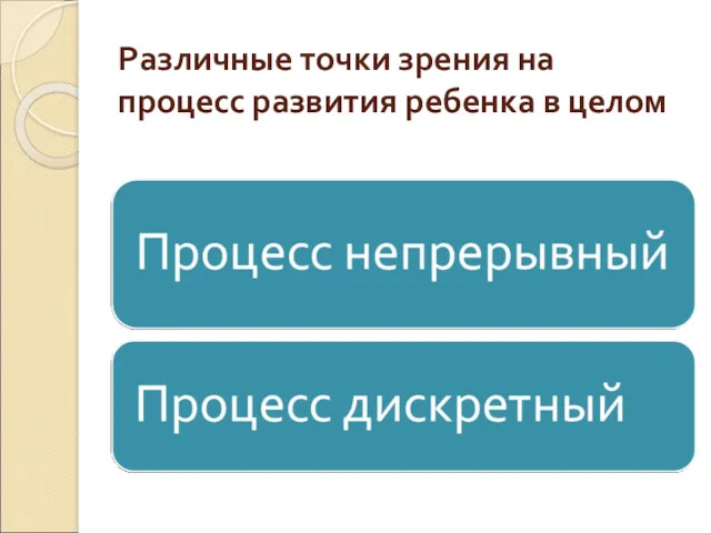 Различные точки зрения на процесс развития ребенка в целом