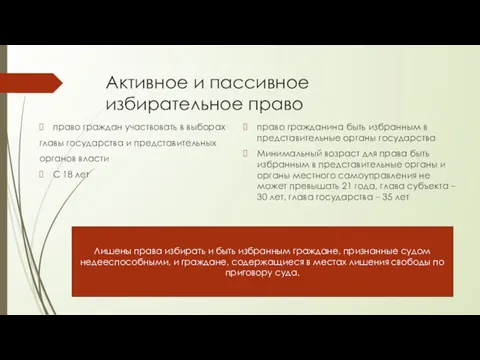 Активное и пассивное избирательное право право граждан участвовать в выборах