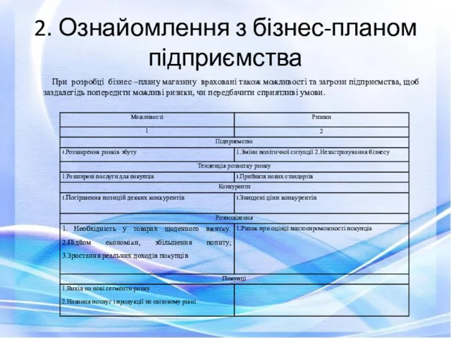 2. Ознайомлення з бізнес-планом підприємства При розробці бізнес –плану магазину