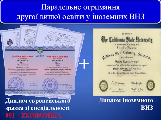 Диплом європейського зразка зі спеціальності 051 – ЕКОНОМІКА Диплом іноземного