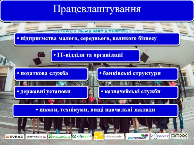 • підприємства малого, середнього, великого бізнесу Працевлаштування • податкова служба