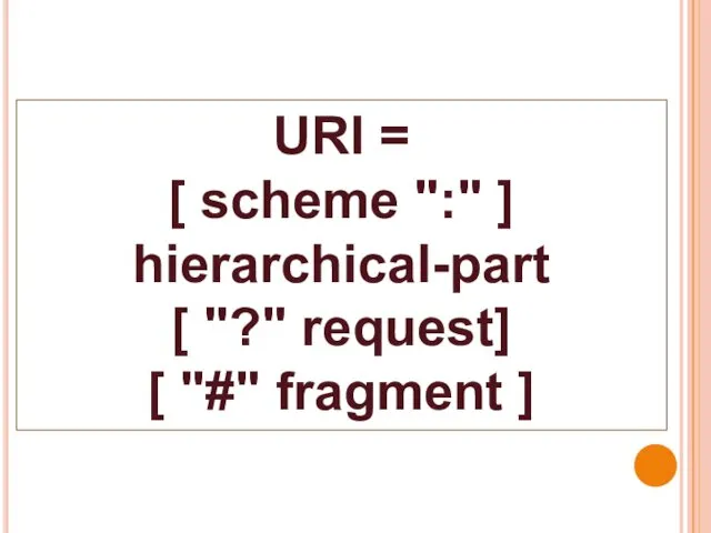 URI = [ scheme ":" ] hierarchical-part [ "?" request] [ "#" fragment ]