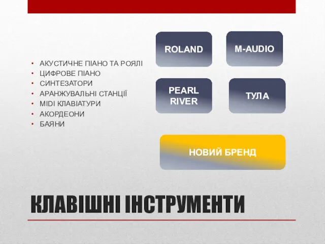 КЛАВІШНІ ІНСТРУМЕНТИ M-AUDIO ROLAND АКУСТИЧНЕ ПІАНО ТА РОЯЛІ ЦИФРОВЕ ПІАНО