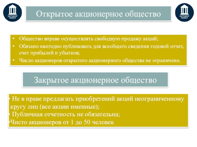 Открытое акционерное общество Общество вправе осуществлять свободную продажу акций; Обязано