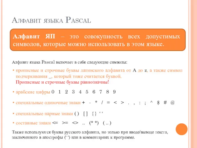 Алфавит языка Pascal Алфавит языка Pascal включает в себя следующие