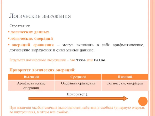 Логические выражения Строятся из: логических данных логических операций операций сравнения