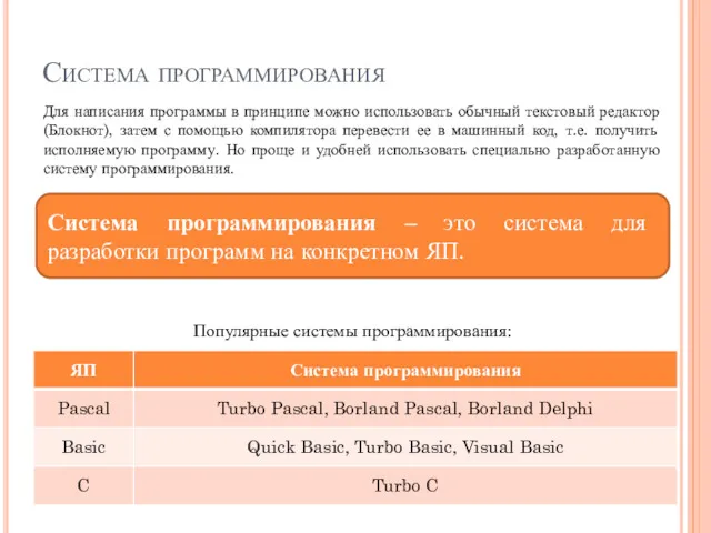 Система программирования Для написания программы в принципе можно использовать обычный