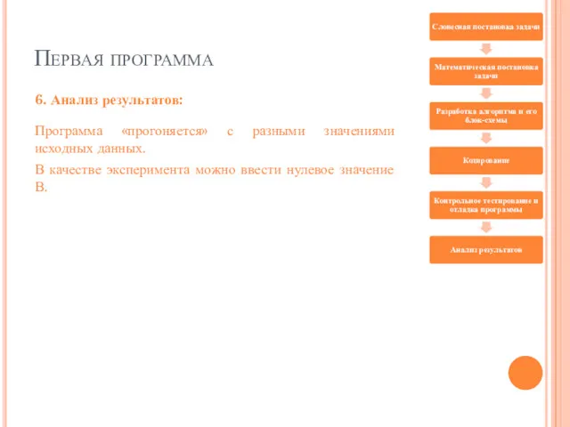 Первая программа 6. Анализ результатов: Программа «прогоняется» с разными значениями