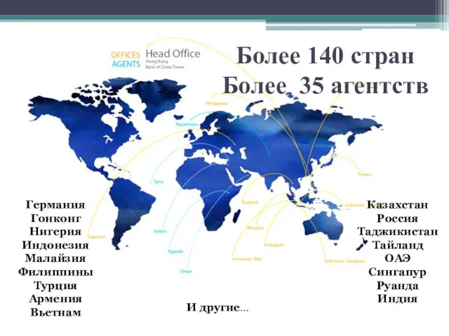 Более 140 стран Более 35 агентств Германия Гонконг Нигерия Индонезия