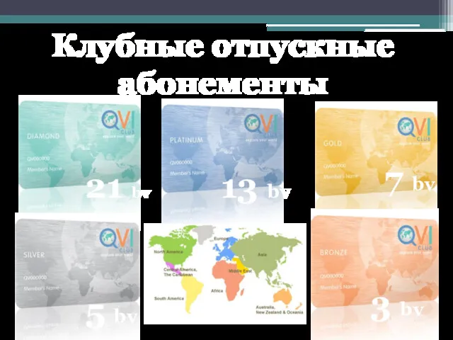 13 bv 7 bv 21 bv Клубные отпускные абонементы 3 bv 5 bv