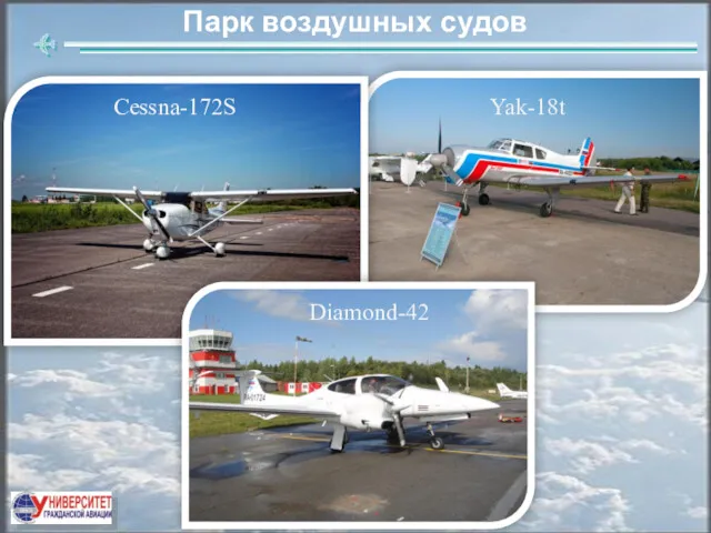 Парк воздушных судов Yak-18t Cessna-172S Diamond-42