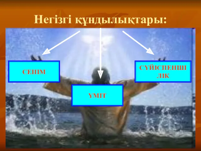 Негізгі құндылықтары: СЕНІМ ҮМІТ СҮЙІСПЕНШІЛІК