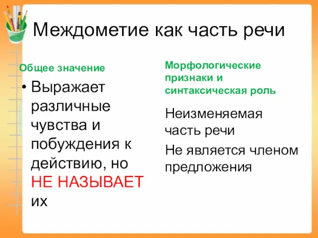 Междометие как часть речи Общее значение Выражает различные чувства и