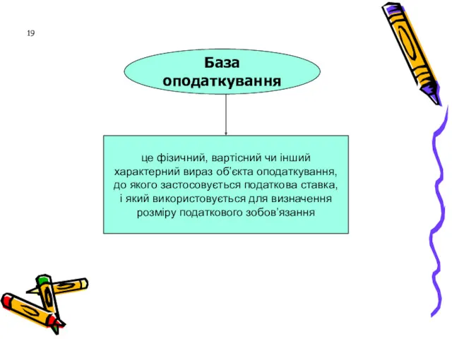 19 База оподаткування це фізичний, вартісний чи інший характерний вираз