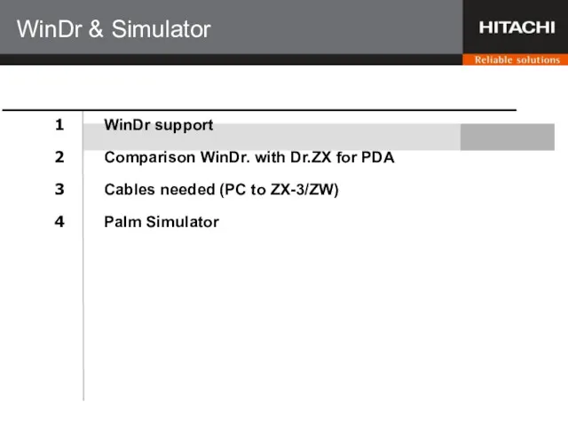 WinDr & Simulator 1 2 3 4 WinDr support Comparison