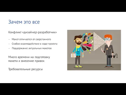 Зачем это все Конфликт «дизайнер-разработчик» Макет отличается от сверстанного Слабое