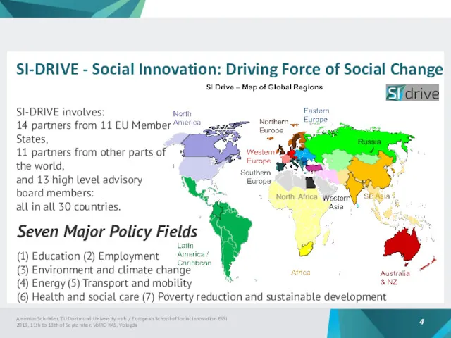 SI-DRIVE - Social Innovation: Driving Force of Social Change Seven