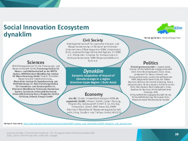 Social Innovation Ecosystem dynaklim Dynaklim Dynamic adaptation of impact of