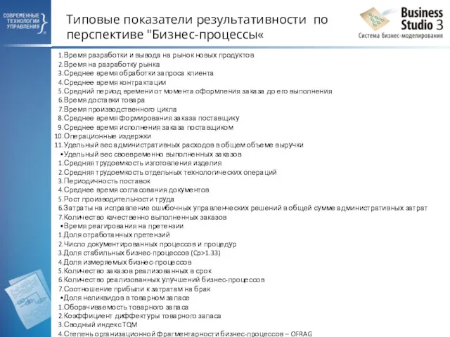 Типовые показатели результативности по перспективе "Бизнес-процессы« Время разработки и вывода