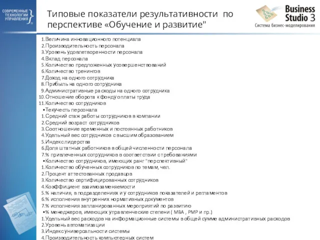 Типовые показатели результативности по перспективе «Обучение и развитие" Величина инновационного