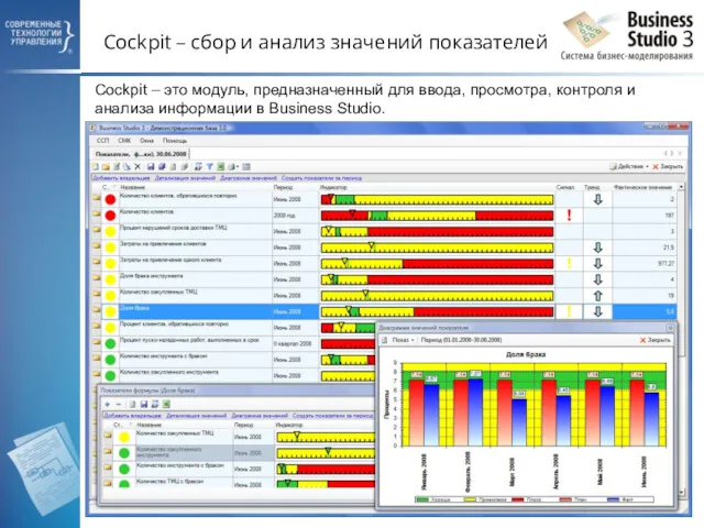 Cockpit – сбор и анализ значений показателей Cockpit – это